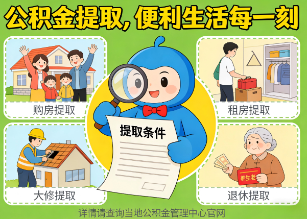 绵阳能抵物业费、大病支出、装电梯！公积金还能这么用